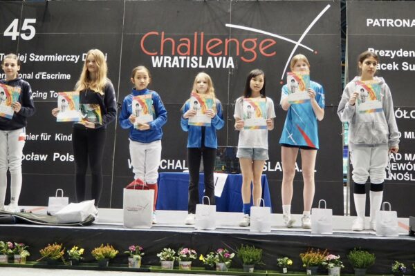Challenge Wratislavia 2023 – wyniki